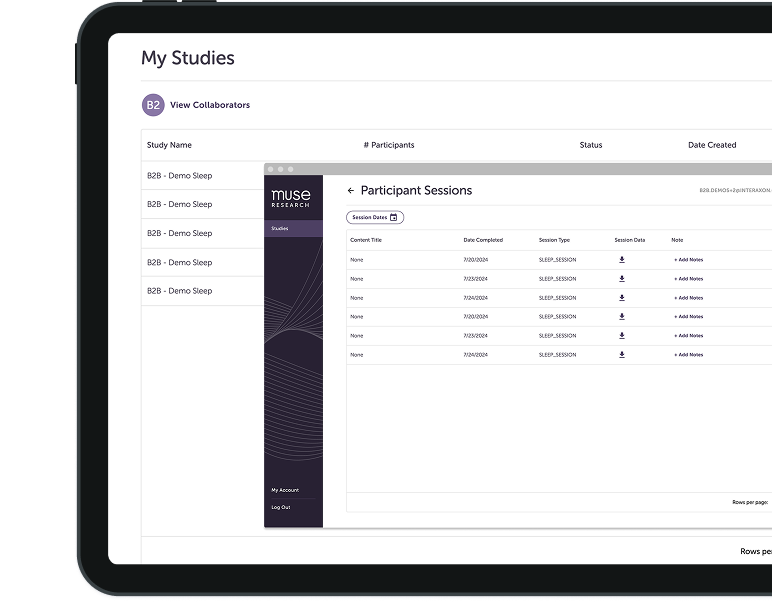 Research Partners Platform dashboard